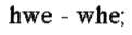 HWE in TWI alphabet