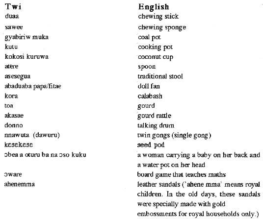 Language