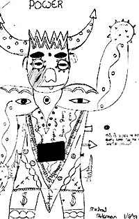 power drawing