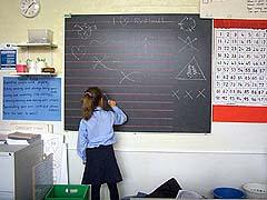 Looking at symbols